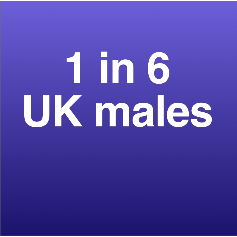 1 in 6 UK males