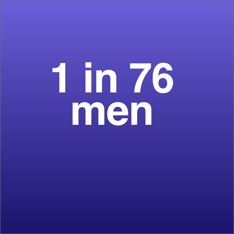 1 in 76 men