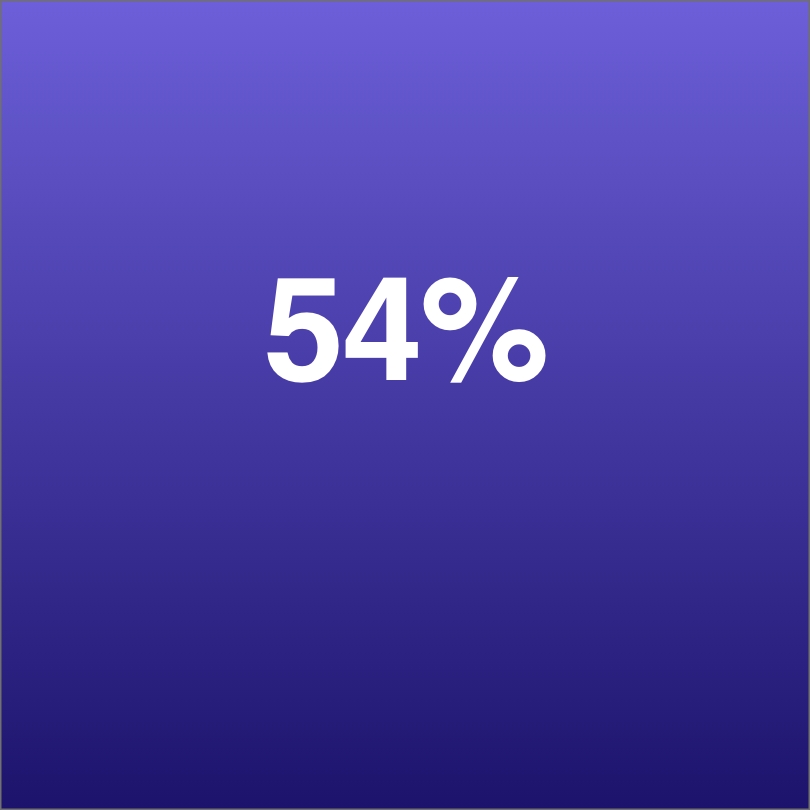 54%