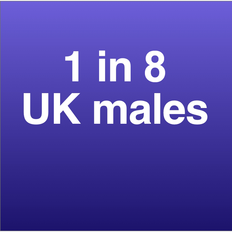 White text on a purple background says 1 in 8 UK males