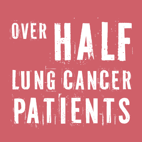 lung cancer stat