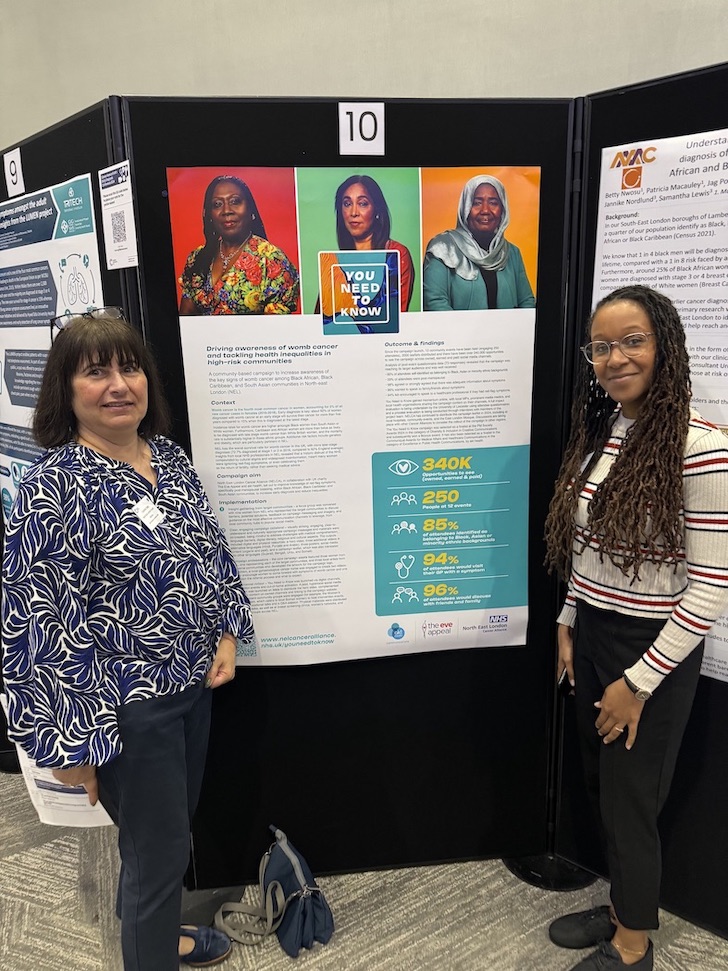 Two women standing in front of the You Need to Know
