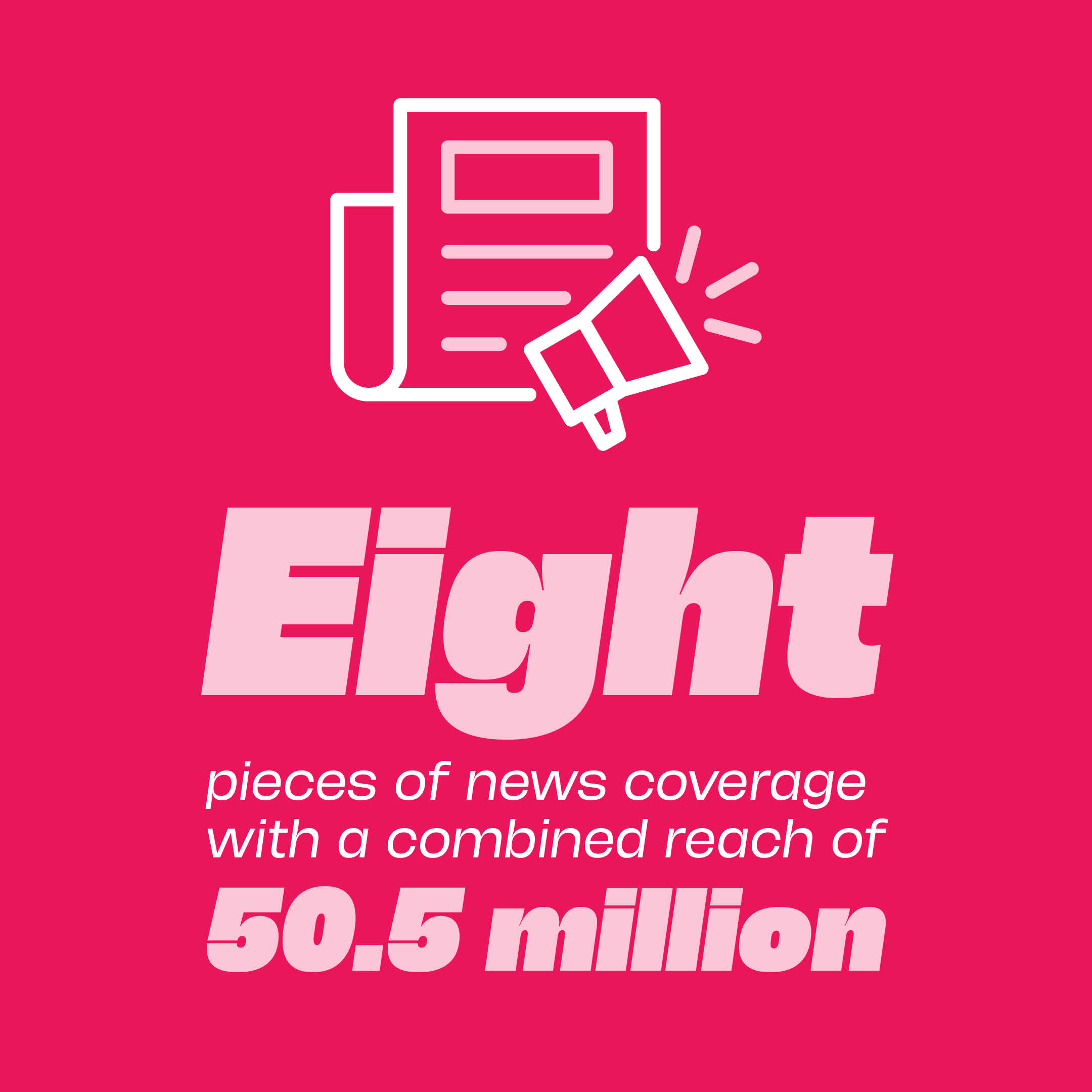 An infographic showing the results highlighted in the text.
