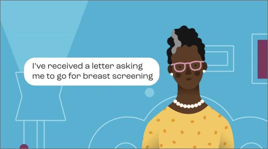 Animated Breast Screening for Patients