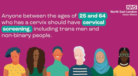 A group of people from different ethnic backgrounds are facing forwards. A message above them says 'Anyone between the ages of 25 and 64 who has a cervix should have cervical screening, including trans men and non-binary peeople.