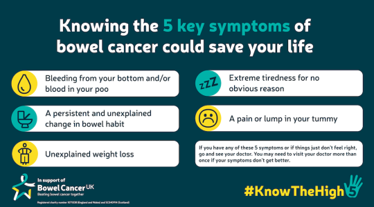 Knowing the five key symptoms of bowel cancer could save your life: Bleeding from your bottom and/or blood in your poo; A persistent and unexplained change in bowel habit; Unexplained weight loss; Extreme tiredness for no obvious reason; A pain or lump in your tummy 