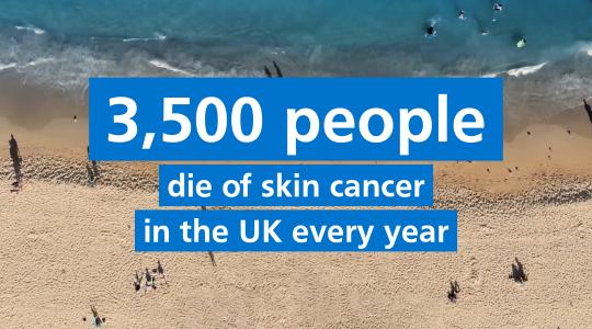 The image is of a beach and sea with a message over the top of it which says 3,500 people die of skin cancer in the UK every year